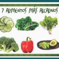 Nutricion Dieta Alcalina