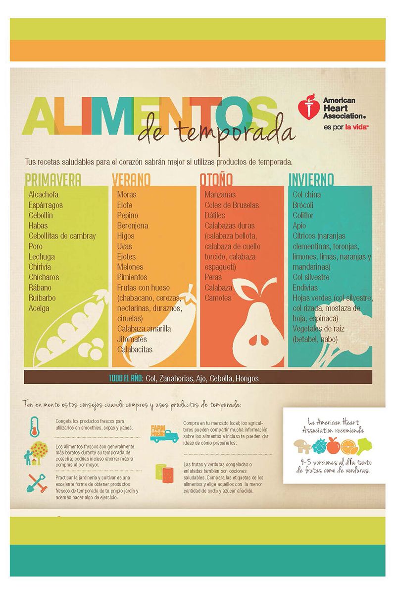 Alimentos de Temporada