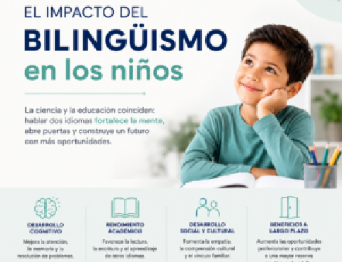 El impacto del bilingüismo en los niños: lo que dice la ciencia y la educación hispana